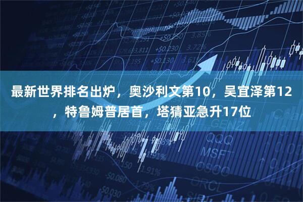 最新世界排名出炉，奥沙利文第10，吴宜泽第12，特鲁姆普居首，塔猜亚急升17位